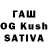 ТГК THC oil Nervozni